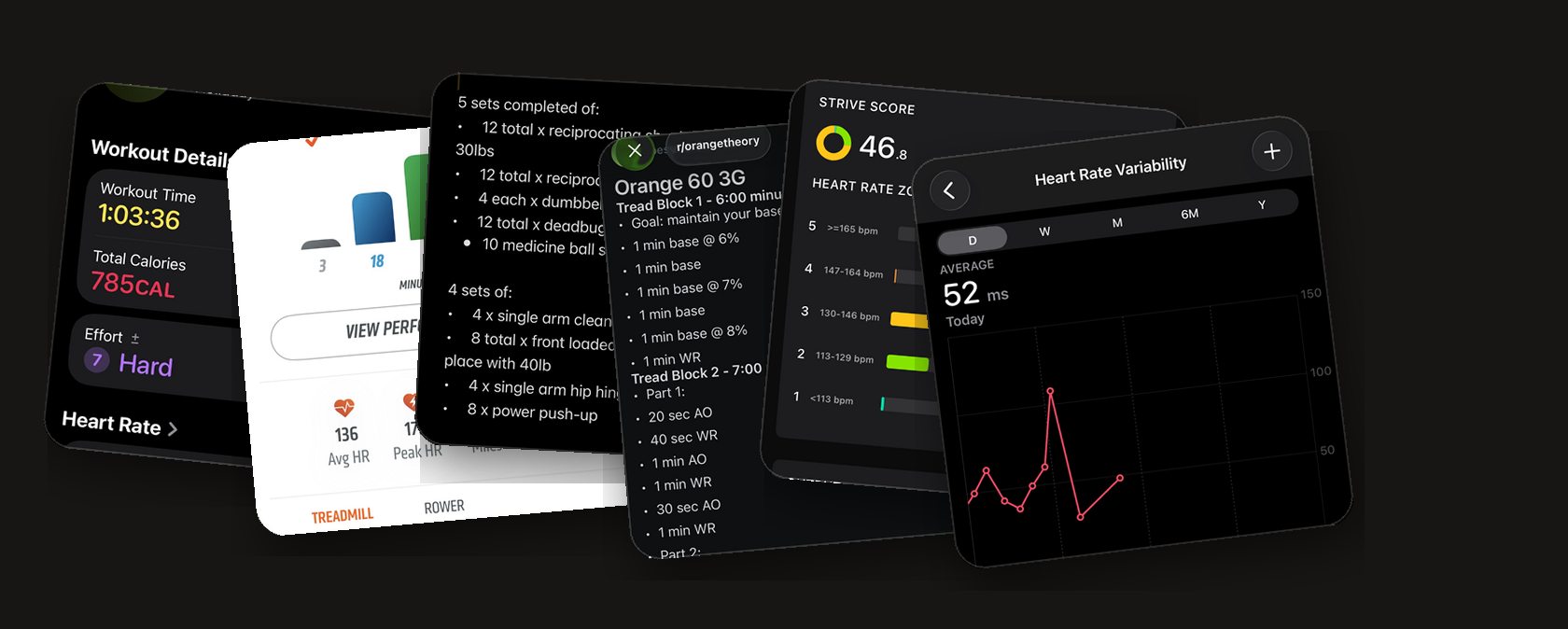 Six screenshots from one morning's training, spread out: an Apple Fitness HIIT summary, an Orangetheory workout, a hand-typed note of the strength sets and weights, a Reddit post with the class format, a Peloton output view, and an Apple Health HRV graph