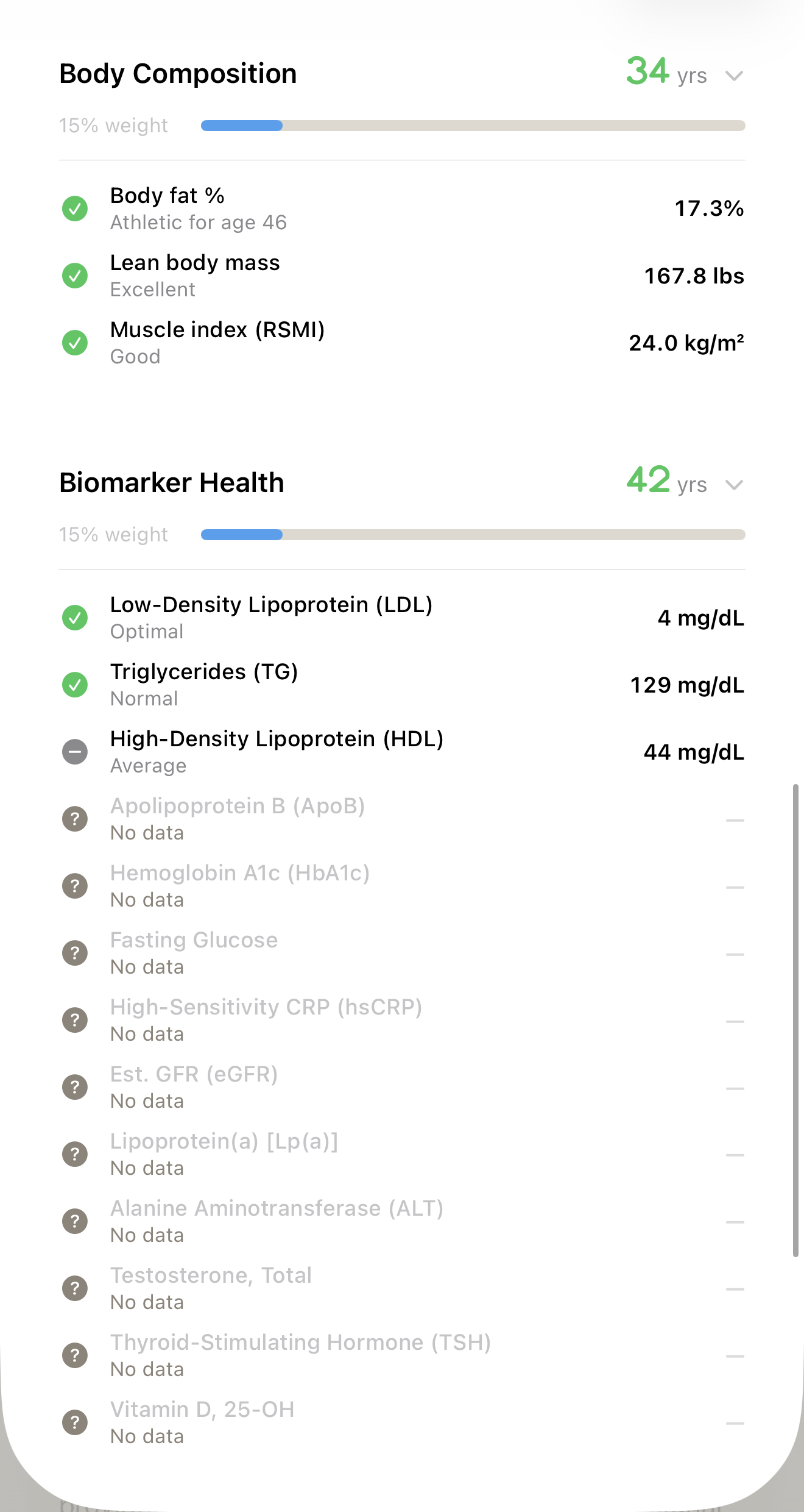 The Biomarker Health domain reporting an age from the markers it has, with unavailable markers clearly shown as no data