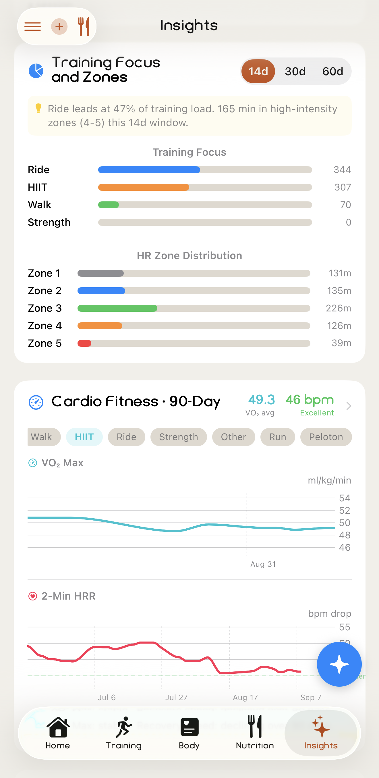 Enva fitness screen
