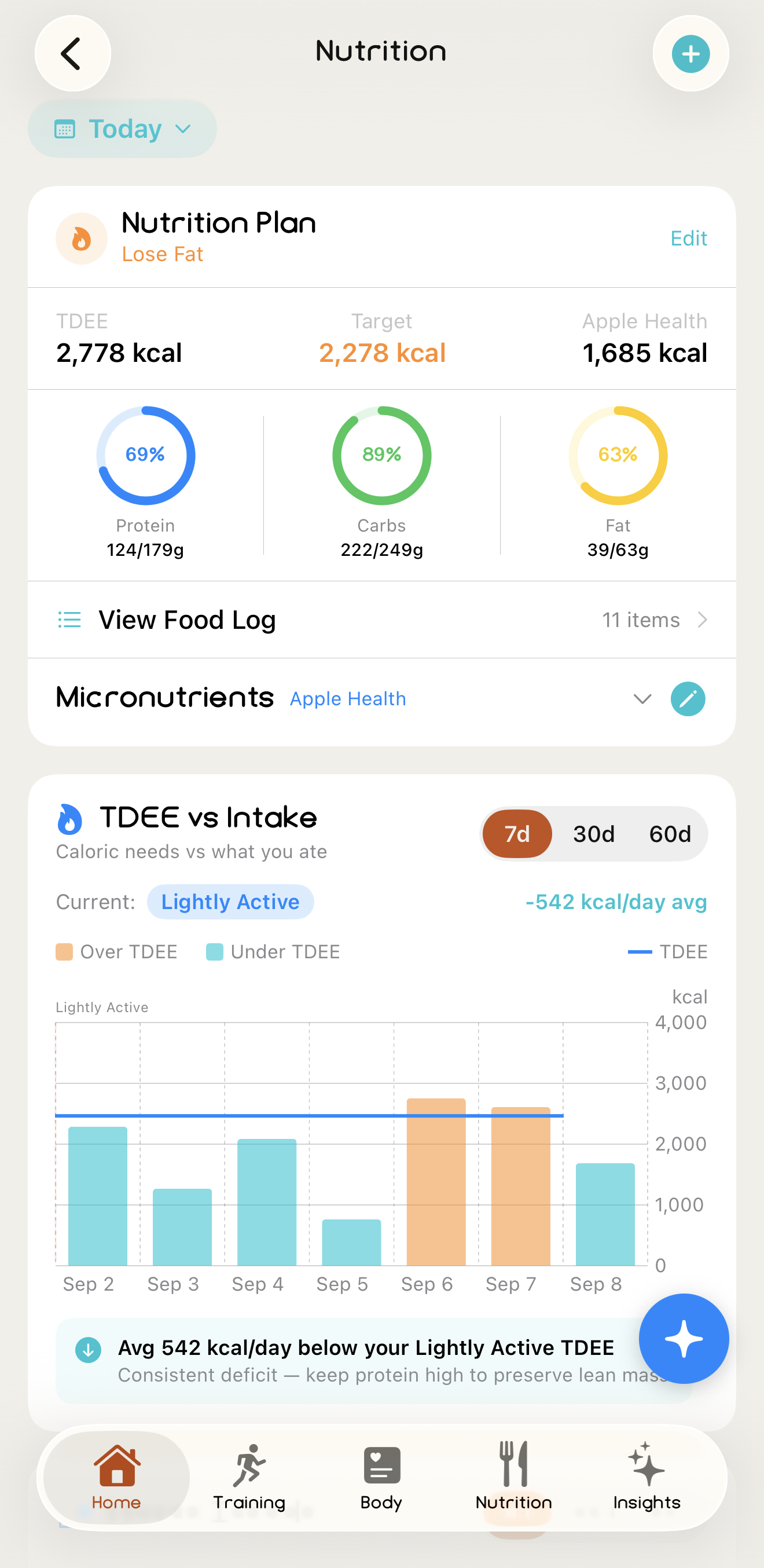 Enva nutrition screen