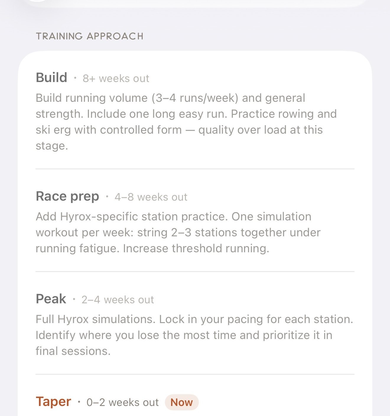 Training approach by phase: Build 8-plus weeks out, Race prep 4 to 8 weeks, Peak 2 to 4 weeks, Taper 0 to 2 weeks