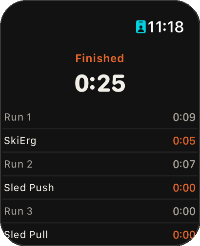 Apple Watch: finished, total time and a split for every segment