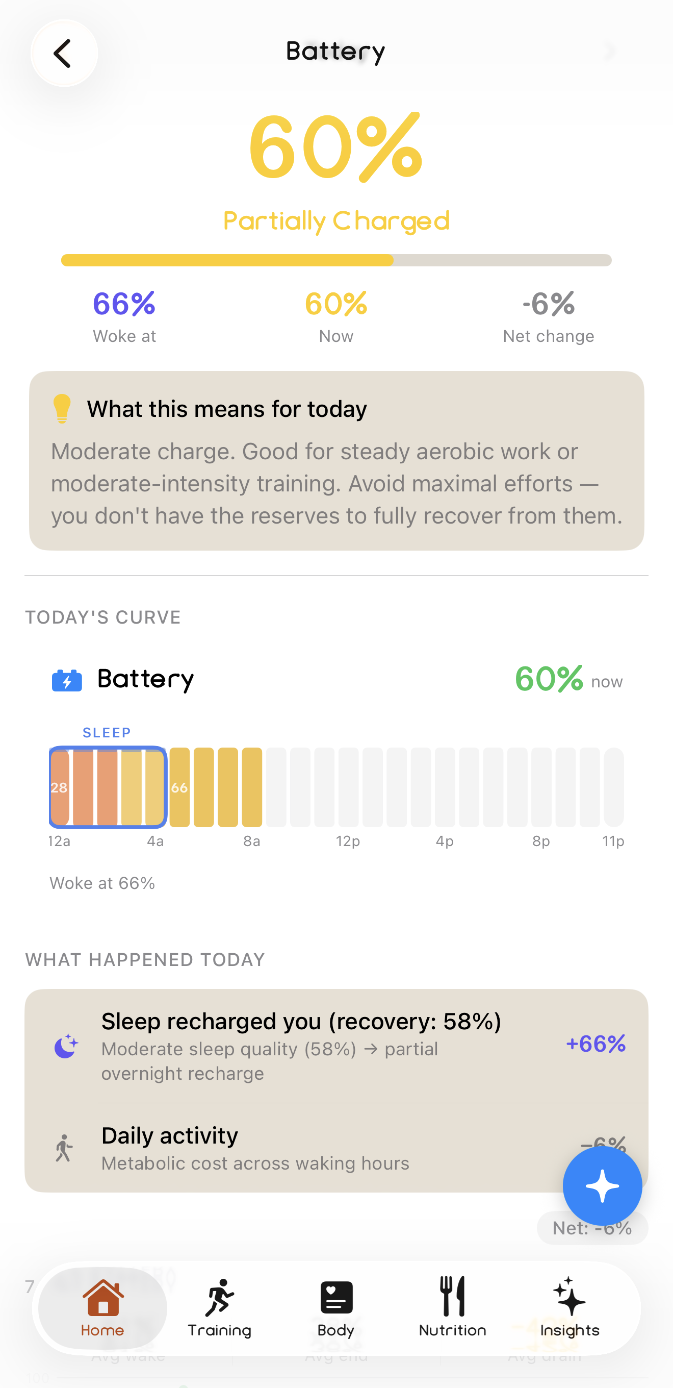 The Battery screen: 60 percent charge, what it means for today, a curve of the charge through the day, and what recharged or drained it